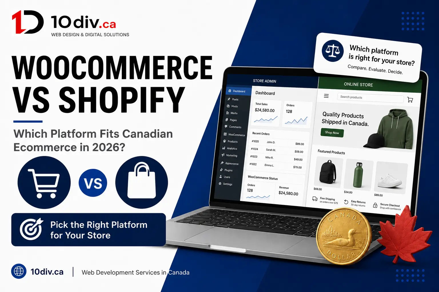 WooCommerce versus Shopify for Canadian ecommerce businesses